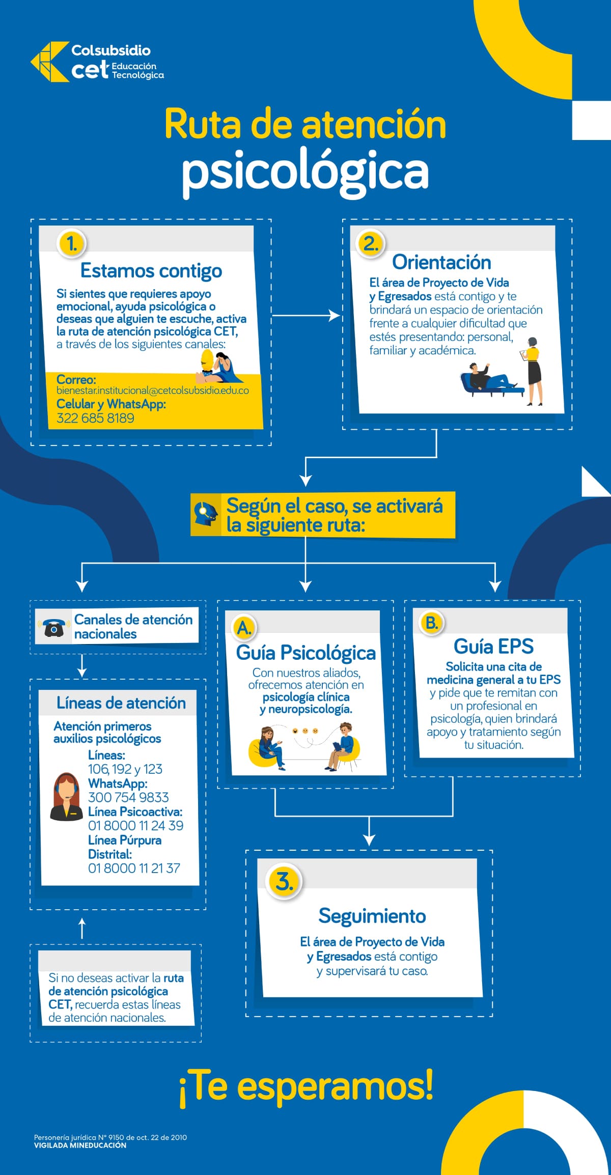 img-ruta-de-atencion-psicologica